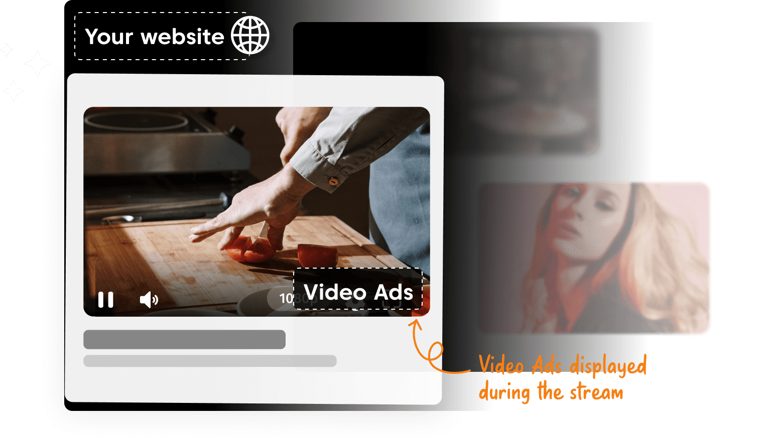 Advertising