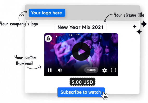 own-brand-on-the-video