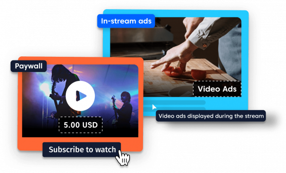 paywall_n_ads_on_all_plans